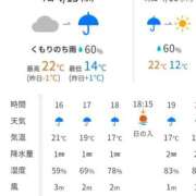 ヒメ日記 2026/04/15 18:28 投稿 ムーア 西川口デッドボール