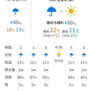 ヒメ日記 2026/04/23 19:18 投稿 ムーア 西川口デッドボール