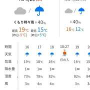 ヒメ日記 2026/04/29 10:18 投稿 ムーア 西川口デッドボール