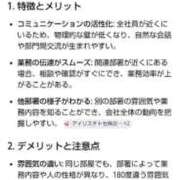 ヒメ日記 2026/05/07 19:18 投稿 ムーア 西川口デッドボール