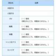 ヒメ日記 2026/05/11 10:18 投稿 ムーア 西川口デッドボール