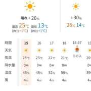 ヒメ日記 2026/05/11 15:58 投稿 ムーア 西川口デッドボール