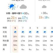 ヒメ日記 2026/06/03 06:08 投稿 ムーア 西川口デッドボール