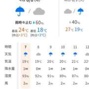 ヒメ日記 2026/06/08 10:18 投稿 ムーア 西川口デッドボール
