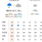 ヒメ日記 2026/06/09 09:08 投稿 ムーア 西川口デッドボール