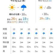 ヒメ日記 2026/06/12 16:09 投稿 ムーア 西川口デッドボール