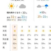 ヒメ日記 2026/06/19 08:18 投稿 ムーア 西川口デッドボール