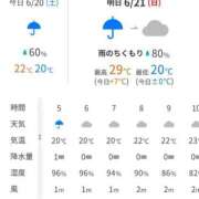 ヒメ日記 2026/06/20 19:18 投稿 ムーア 西川口デッドボール