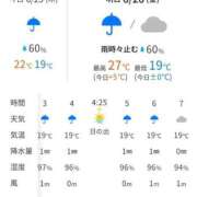ヒメ日記 2026/06/25 20:08 投稿 ムーア 西川口デッドボール