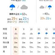ヒメ日記 2026/06/27 13:19 投稿 ムーア 西川口デッドボール