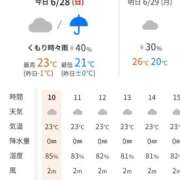 ヒメ日記 2026/06/28 11:17 投稿 ムーア 西川口デッドボール