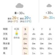 ヒメ日記 2026/06/29 05:11 投稿 ムーア 西川口デッドボール