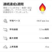 ヒメ日記 2026/06/29 06:18 投稿 ムーア 西川口デッドボール