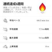 ヒメ日記 2026/07/16 06:08 投稿 ムーア 西川口デッドボール