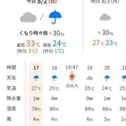 ヒメ日記 2026/08/02 18:08 投稿 ムーア 西川口デッドボール