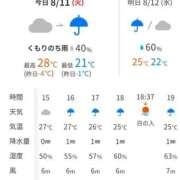 ヒメ日記 2026/08/11 12:18 投稿 ムーア 西川口デッドボール