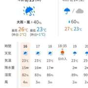 ヒメ日記 2026/08/13 17:18 投稿 ムーア 西川口デッドボール