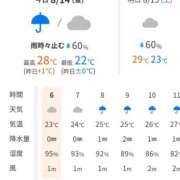 ヒメ日記 2026/08/14 07:28 投稿 ムーア 西川口デッドボール