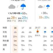 ヒメ日記 2026/08/27 16:19 投稿 ムーア 西川口デッドボール