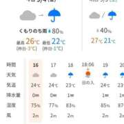 ヒメ日記 2026/09/04 16:28 投稿 ムーア 西川口デッドボール
