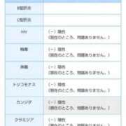 ヒメ日記 2026/09/09 05:18 投稿 ムーア 西川口デッドボール
