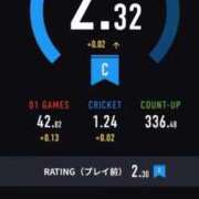 ヒメ日記 2026/10/10 05:28 投稿 ムーア 西川口デッドボール