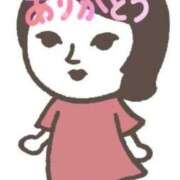 ヒメ日記 2025/04/18 18:44 投稿 薺（なずな） ビッグバード