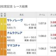 ヒメ日記 2025/03/30 16:02 投稿 あい One More奥様　横浜関内店