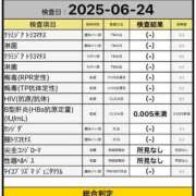 ヒメ日記 2025/06/25 14:50 投稿 木村すずか ウルトラセレクション
