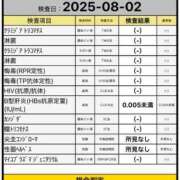 ヒメ日記 2025/08/03 18:20 投稿 木村すずか ウルトラセレクション