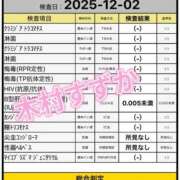 ヒメ日記 2025/12/03 18:20 投稿 木村すずか ウルトラセレクション