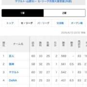 ヒメ日記 2026/06/11 01:20 投稿 木村すずか ウルトラセレクション