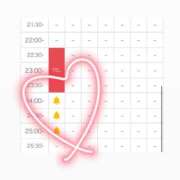ヒメ日記 2026/01/11 23:18 投稿 ちい『ぽっちゃりコース』 素人学園＠