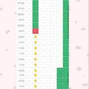 ヒメ日記 2024/12/30 22:12 投稿 きらら アイドルチェッキーナ本店