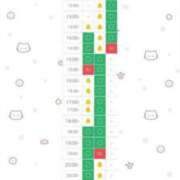 ヒメ日記 2025/07/24 14:13 投稿 きらら アイドルチェッキーナ本店