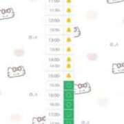 ヒメ日記 2025/08/17 08:32 投稿 きらら アイドルチェッキーナ本店