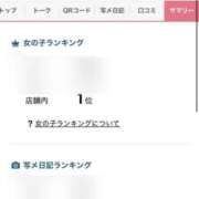 ヒメ日記 2025/03/08 20:09 投稿 みりあ/リピート率激高★★★ 10代、20代専門ハレンチ倶楽部　姫路店
