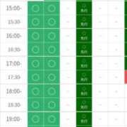 ヒメ日記 2026/07/13 13:14 投稿 らら One More奥様　横浜関内店