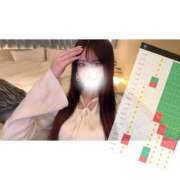 ヒメ日記 2025/03/14 17:57 投稿 めぐ カクテル(岡山)