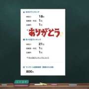 ヒメ日記 2025/09/11 23:03 投稿 沙菜-さな【FG系列】 ほんつま 町田/相模原店