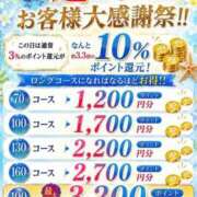 ヒメ日記 2026/08/17 11:05 投稿 みすず 横浜おかあさん