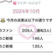 ヒメ日記 2024/10/24 20:50 投稿 あおい　非常に優しくそしてエッチ 今ドキ ナース