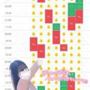 ヒメ日記 2026/03/03 23:59 投稿 ゆずちゃん ChuChuバナナ