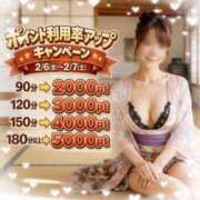 ヒメ日記 2026/02/04 21:08 投稿 うの(昭和42年生まれ) 熟年カップル名古屋～生電話からの営み～