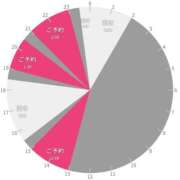 ヒメ日記 2026/01/08 18:20 投稿 鴛之りお ニューハーフヘルスLIBE横浜店