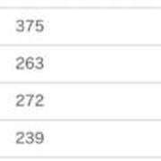 ヒメ日記 2025/12/07 13:05 投稿 もえ ナチュラルプリンセス