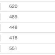 ヒメ日記 2026/01/01 06:55 投稿 もえ ナチュラルプリンセス