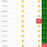 ヒメ日記 2025/07/02 20:09 投稿 はくあ ルーフ福井