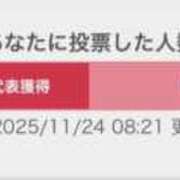 ヒメ日記 2025/11/24 09:18 投稿 はくあ ルーフ福井