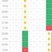 ヒメ日記 2026/03/25 15:18 投稿 はくあ ルーフ福井